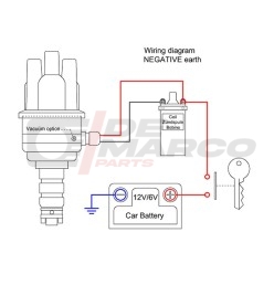 Complete electronic distributor for vintage Renault