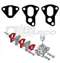 Kit juntas bomba gasolina Renault 4 956-1108cc