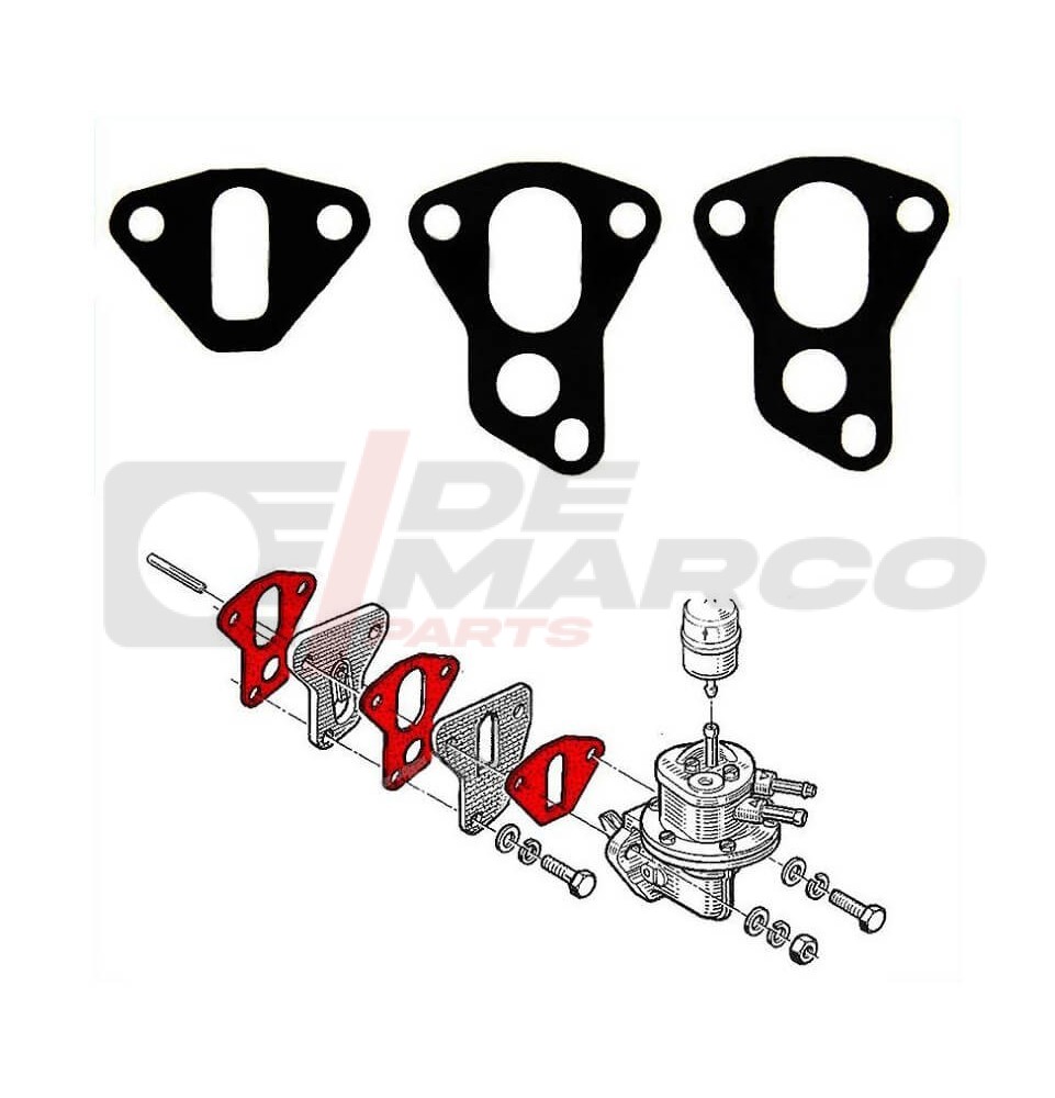 Kit juntas bomba gasolina Renault 4 956-1108cc