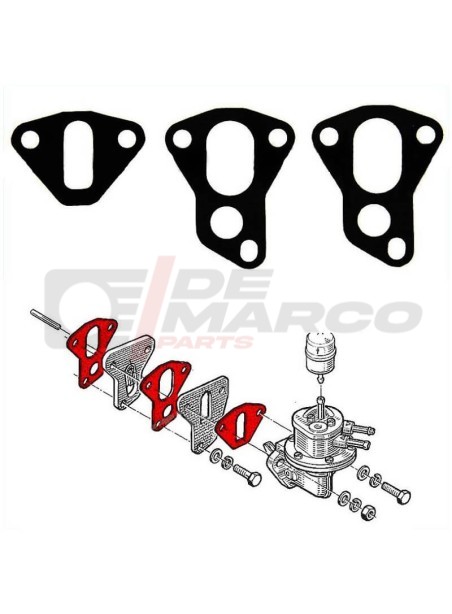 Kit juntas bomba gasolina Renault 4 956-1108cc