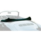 Convertible Top Covers
