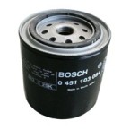 FILTROS DE COMBUSTIBLE, AIRE Y ACEITE