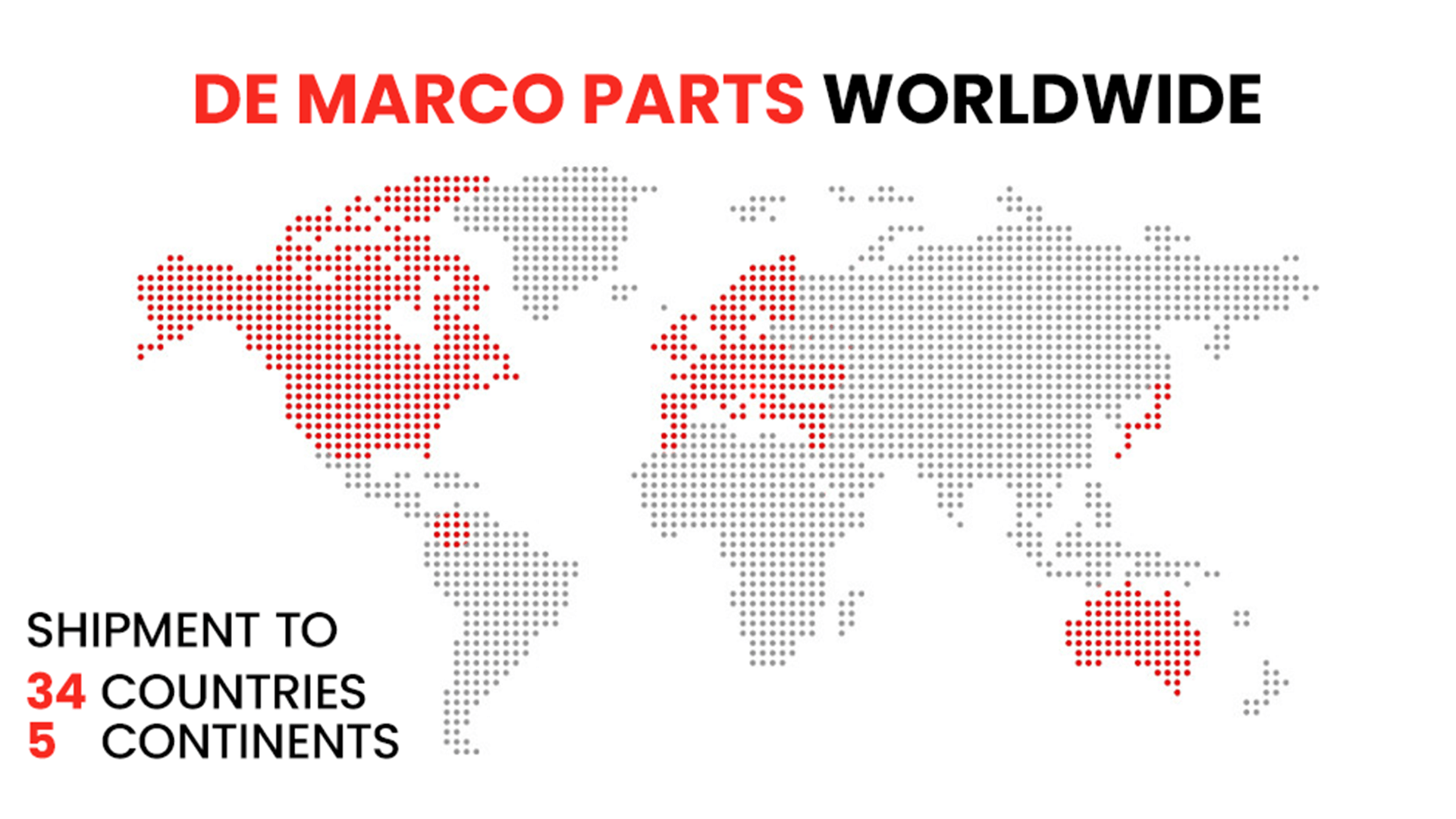 De Marco Parts shipping worldwide